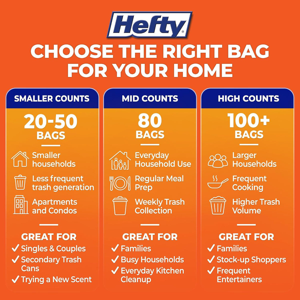 Hefty Ultra Strong Tall Kitchen Trash Bags - Citrus Twist, 13 Gallon, 40 Count
